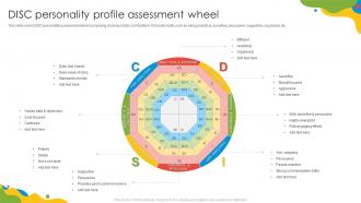 DISC Personality Profile Assessment Wheel