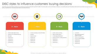 DISC Styles To Influence Customers Buying Decisions