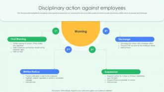 Disciplinary Action Against Employees Best Practices For Workplace Security