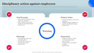 Disciplinary Action Against Employees Workplace Safety Management Hazard