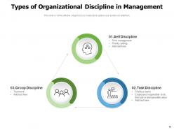 Discipline Employee Business Acceptance Persistence Management