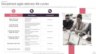 Disciplined Agile Delivery Life Cycles