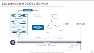 Disciplined Agile Delivery Lifecycle Agile Scrum Methodology
