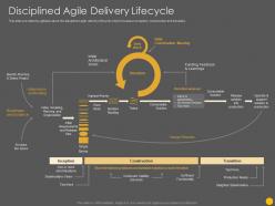 Disciplined Agile Delivery Lifecycle Scrum Software Development Life Cycle IT