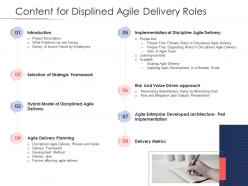 Disciplined agile delivery roles content for displined agile delivery roles ppt powerpoint icon