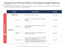 Disciplined agile delivery roles people first primary roles in disciplined agile delivery ppt ideas