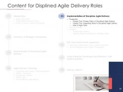Disciplined agile delivery roles powerpoint presentation slides