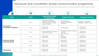 Disclosure And Consultation Phase Communication Programme Corporate Communication Strategy