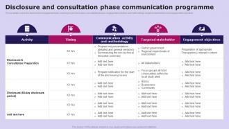 Disclosure And Consultation Phase Social Media Communication Strategy SS V