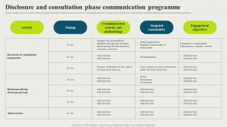 Disclosure And Consultation Phase Strategic And Corporate Communication Strategy SS V