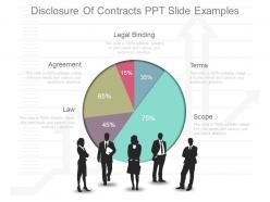 Disclosure of contracts ppt slide examples