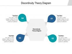 Discontinuity theory diagram ppt powerpoint presentation slides inspiration cpb