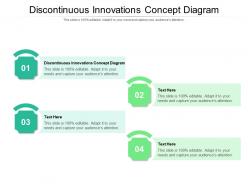 Discontinuous innovations concept diagram ppt powerpoint presentation gallery inspiration cpb