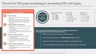 Discord For P2e Game Marketing For Business Plan And Marketing Strategy For Multiplayer