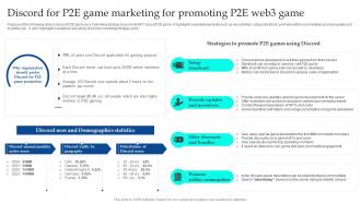 Discord For P2e Game Marketing For NFT Non Fungible Token Based Game For Web