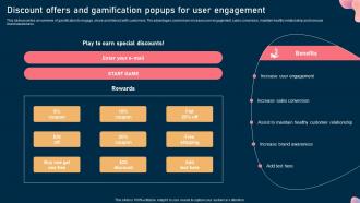 Discount Offers And Gamification Popups For User Engagement Steps To Optimize Marketing Campaign Mkt Ss