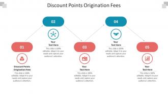 Discount points origination fees ppt powerpoint presentation inspiration professional cpb