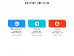 Discount structure ppt powerpoint presentation file graphics design cpb