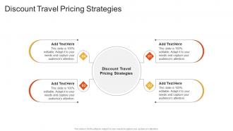 Discount Travel Pricing Strategies In Powerpoint And Google Slides Cpb