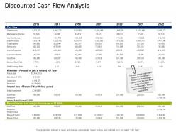 Discounted cash flow analysis commercial real estate property management ppt model example