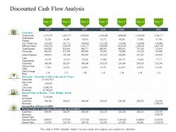 Discounted Cash Flow Analysis Construction Industry Business Plan Investment Ppt Rules