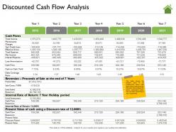 Discounted cash flow analysis income m2193 ppt powerpoint presentation show deck
