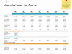 Discounted Cash Flow Analysis M3147 Ppt Powerpoint Presentation Styles Display