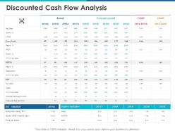 Discounted cash flow analysis ppt powerpoint presentation template