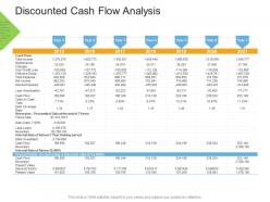 Discounted cash flow analysis real estate management and development ppt slides