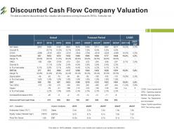 Discounted cash flow company valuation first venture capital funding ppt outline grid