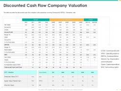 Discounted cash flow company valuation gross profit ppt inspiration