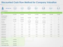 Discounted Cash Flow Method For Company Valuation Ppt Presentation Visual Aids Icon
