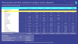 Discounted Cash Flow Method To Analyze Stock Valuation