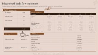 Discounted Cash Flow Statement Coffee House Business Plan BP SS