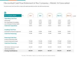 Discounted cash flow statement of the company historic vs forecasted investing cash flow ppt template
