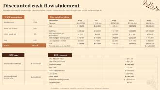 Discounted Cash Flow Statement Planning A Coffee Shop Business BP SS