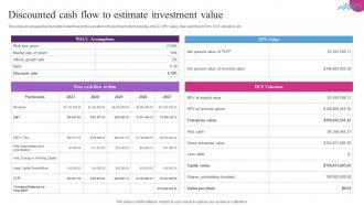 Discounted Cash Flow To Estimate Investment Entertainment Event Services Business Plan BP SS