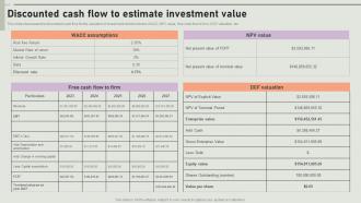 Discounted Cash Flow To Estimate Investment Event Coordinator Business Plan BP SS