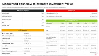 Discounted Cash Flow To Estimate Investment Pizza Pie Business Plan BP SS