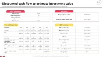 Discounted Cash Flow To Estimate Investment Value Bake Shop Business BP SS