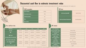 Discounted Cash Flow To Estimate Investment Value Beauty Spa Business Plan BP SS