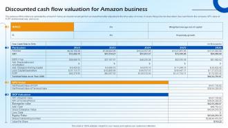 Discounted Cash Flow Valuation For Amazon Business B2c E Commerce BP SS