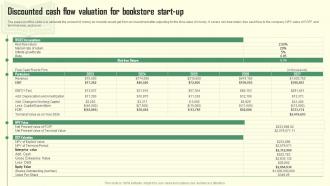 Discounted Cash Flow Valuation For Book Store Business Plan BP SS
