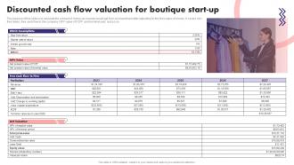 Discounted Cash Flow Valuation For Boutique Start Up Fashion Boutique Business Plan BP SS