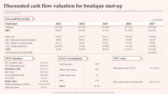 Discounted Cash Flow Valuation For Boutique Start Up Womens Clothing Boutique BP SS