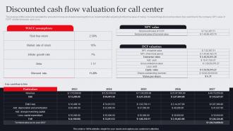 Discounted Cash Flow Valuation For Call Center It And Tech Support Business Plan BP SS