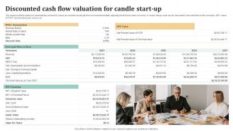 Discounted Cash Flow Valuation For Candle Start Up Candle Business Plan BP SS