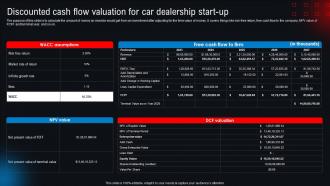 Discounted Cash Flow Valuation For Car Dealership Start Up New And Used Car Dealership BP SS