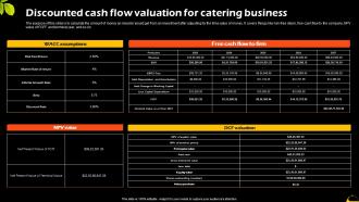 Discounted Cash Flow Valuation For Catering Business Catering And Food Service Management BP SS