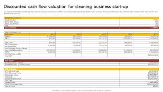 Discounted Cash Flow Valuation For Cleaning Commercial Cleaning Business Plan BP SS